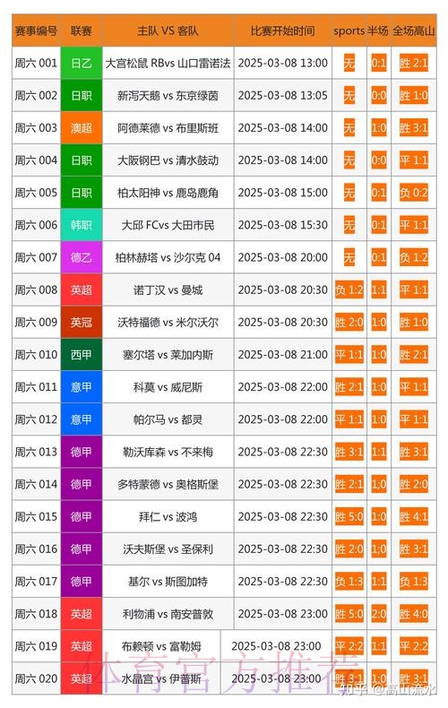 最佳世界杯下注网站最新网址推荐