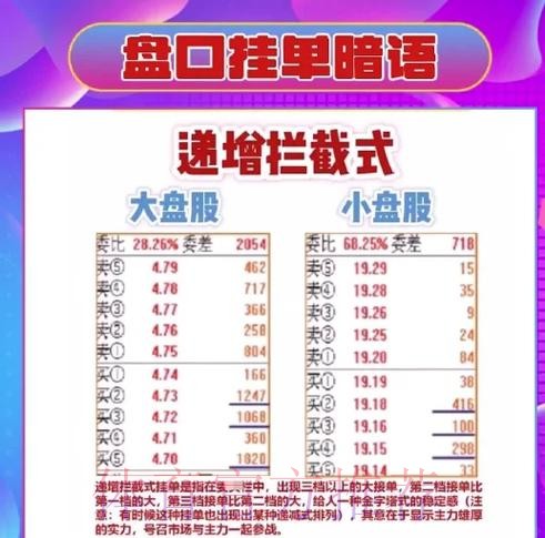 如何掌握世界杯盘口投注技巧与教程指南