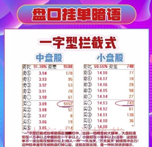 如何掌握世界杯盘口投注技巧与教程指南