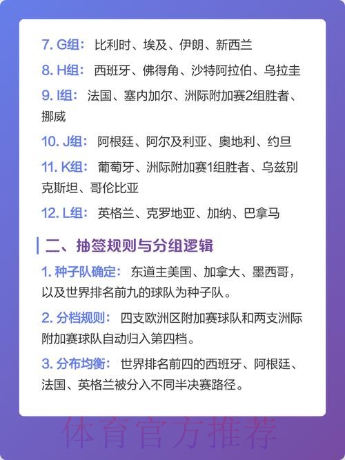 全面解析世界杯下注排行全站